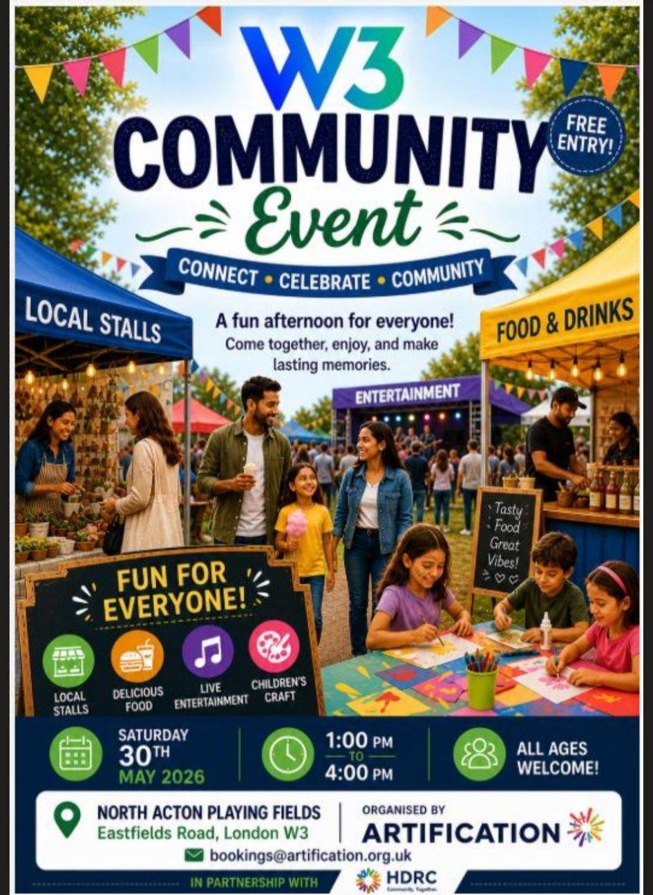 W3 Community Day - ARTification